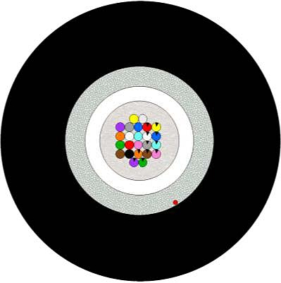 Universal Unitube Cable (GC-GSH) 1100N